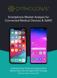 Smartphone Market Analysis for Connected Medical Devices & SaMD