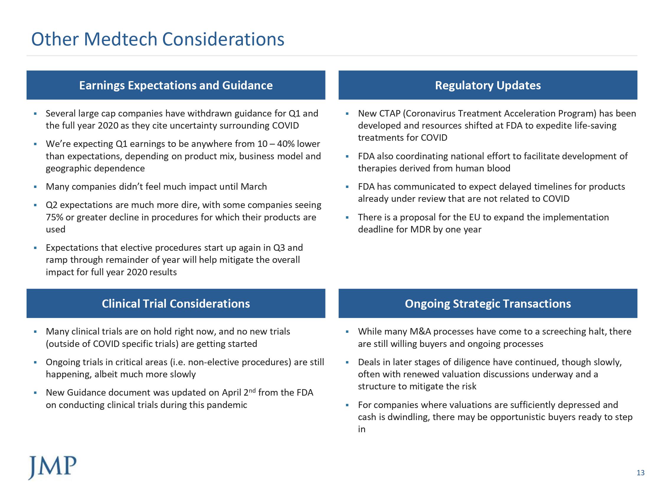 How COVID-19 is impacting the MedTech sector?