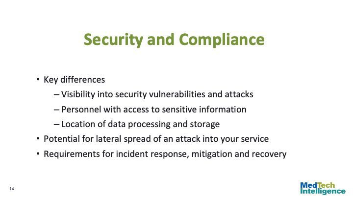 Key differences
Visibility into security vulnerabilities and attacks
Personnel with access to sensitive information
Location of data processing and storage
Potential for lateral spread of an attack into your service
Requirements for incident response, mitigation and recovery
