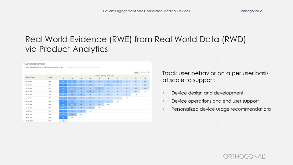 A quantitative graphic of Real World Evidence RWE from Real World Data RWD via Product Analytics. You can still get quantitative information on user behavior - and feed that into your qualitative process.