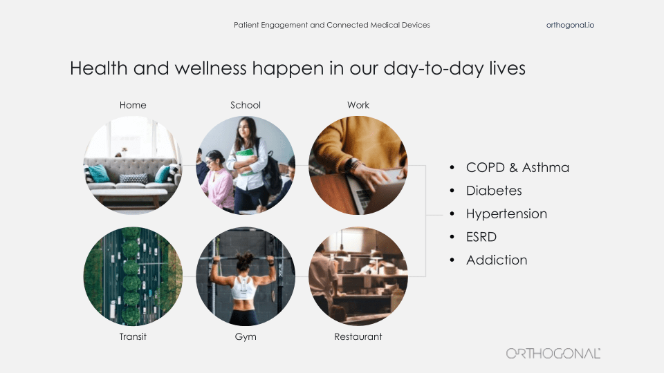 Health and wellness happen in our day to day lives. Due to COVID 19, every time more people are asking themselves how to keep good health and wellness at home, when there is no chance to always visit a doctor, how can you maintain yourself at home, in school, at work.