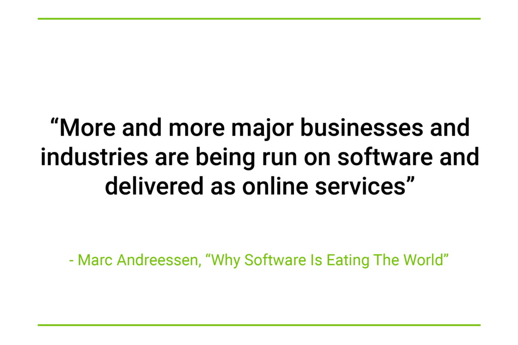 More and more major businesses and industries are being run on software and delivered as online services - Marc Andreessen