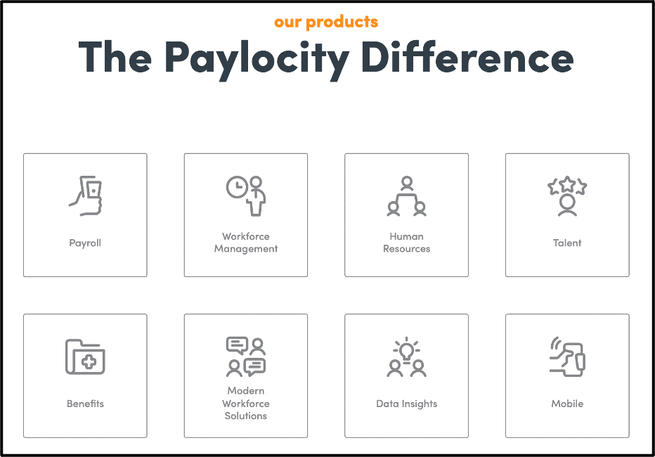 paylocity difference cybersecurity interview orthogonal samd